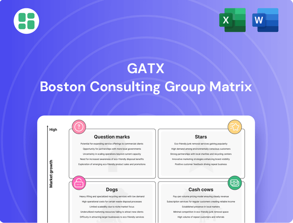 GATX Boston Consulting Group Matrix