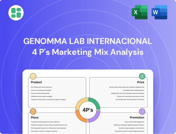 Genomma Lab Internacional Marketing Mix