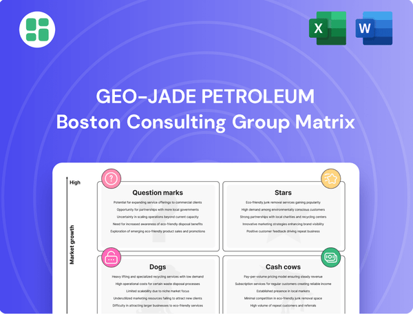 Geo-Jade Petroleum Boston Consulting Group Matrix