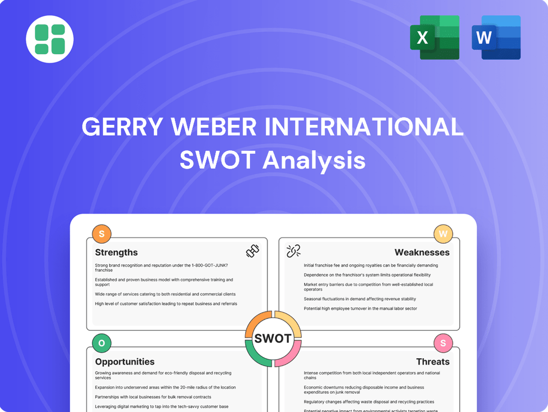 GERRY WEBER International SWOT Analysis