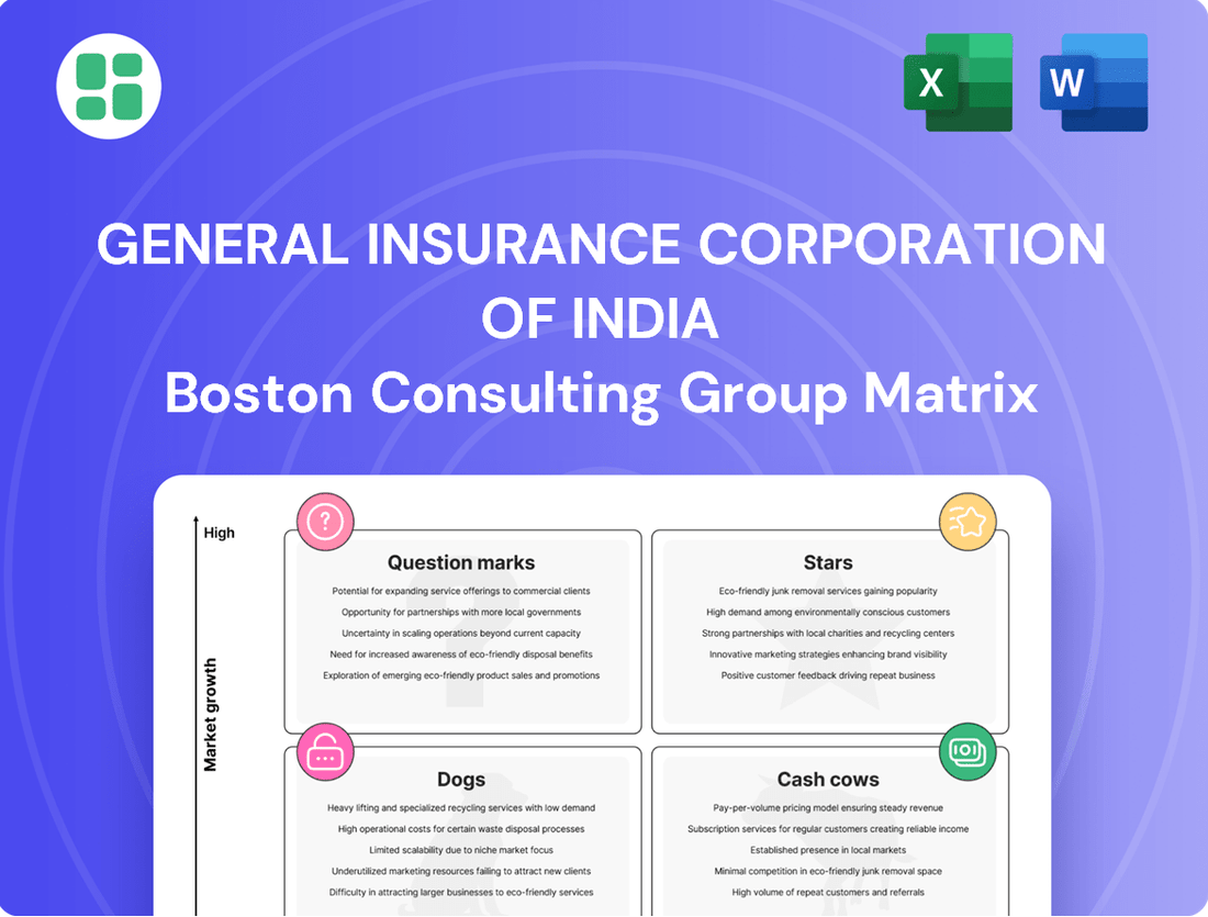 General Insurance Corporation Of India Boston Consulting Group Matrix
