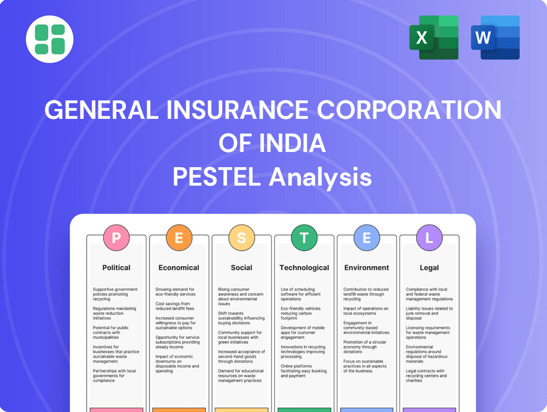 General Insurance Corporation Of India PESTLE Analysis