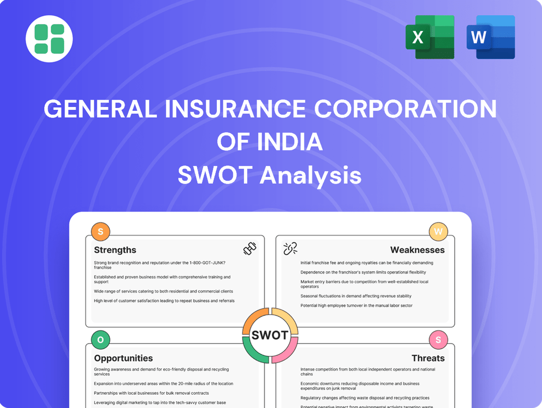 General Insurance Corporation Of India SWOT Analysis