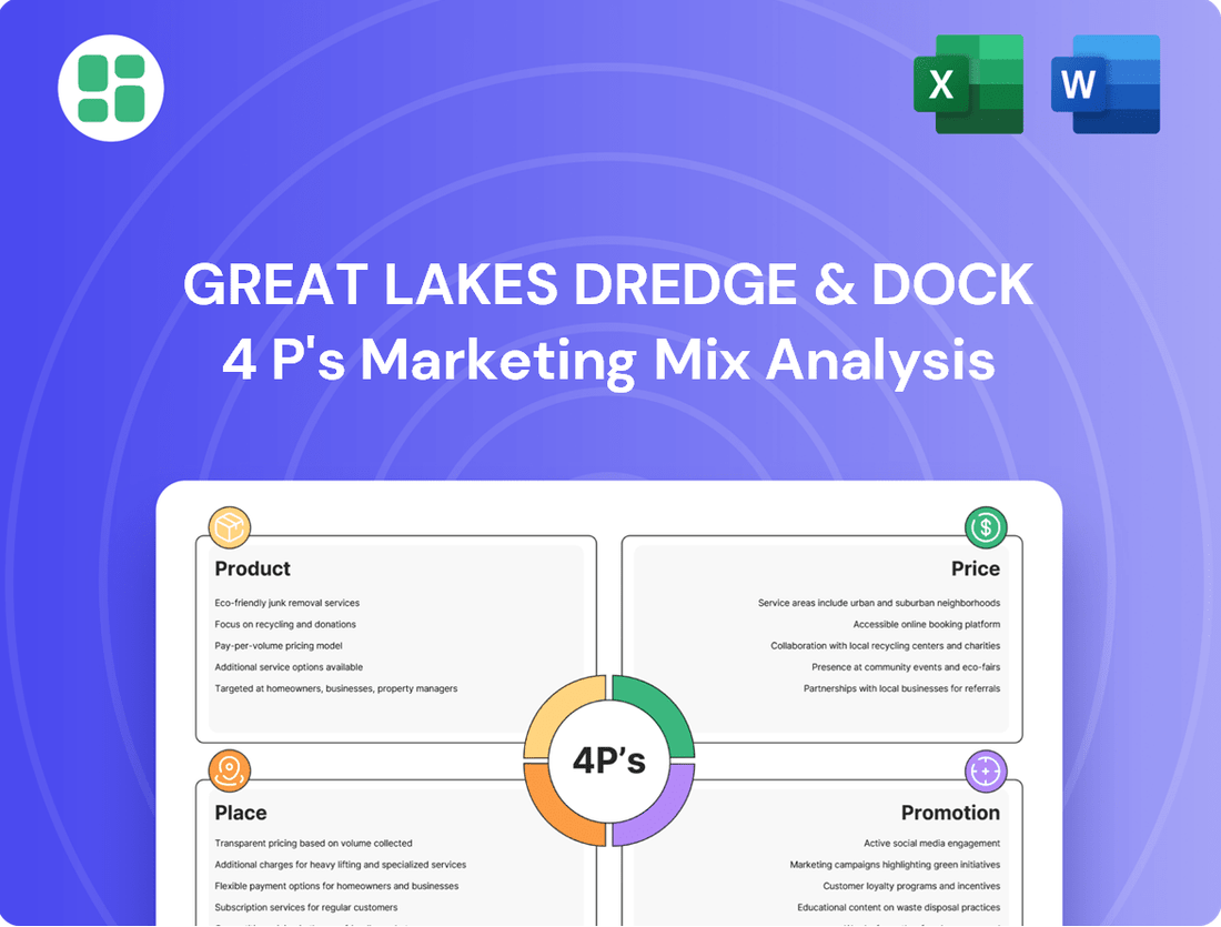 Great Lakes Dredge & Dock Marketing Mix