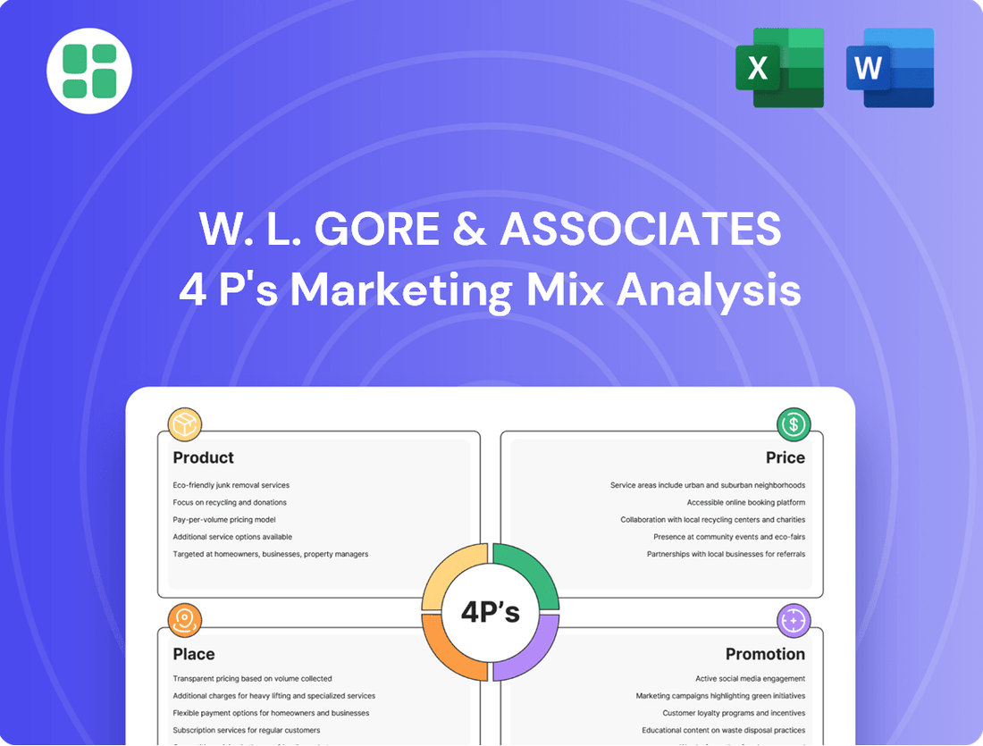 W. L. Gore & Associates Marketing Mix