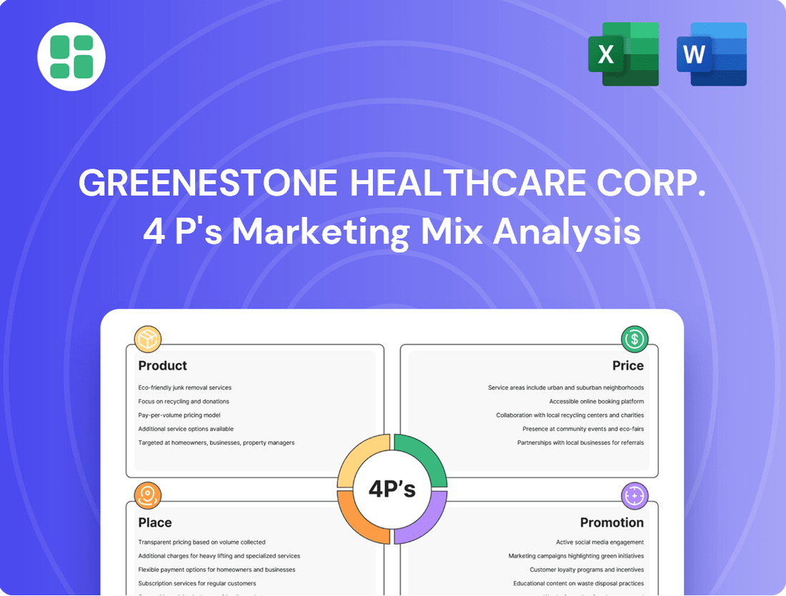 GreeneStone Healthcare Corp. Marketing Mix