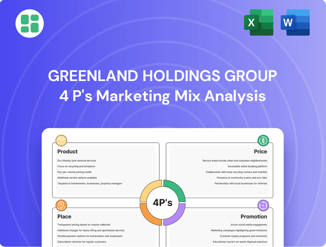 Greenland Holdings Group Marketing Mix