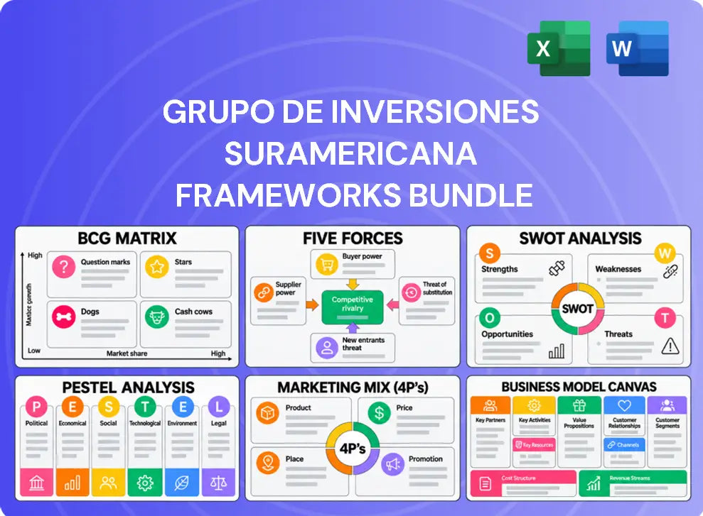 Grupo De Inversiones Suramericana Company Analysis