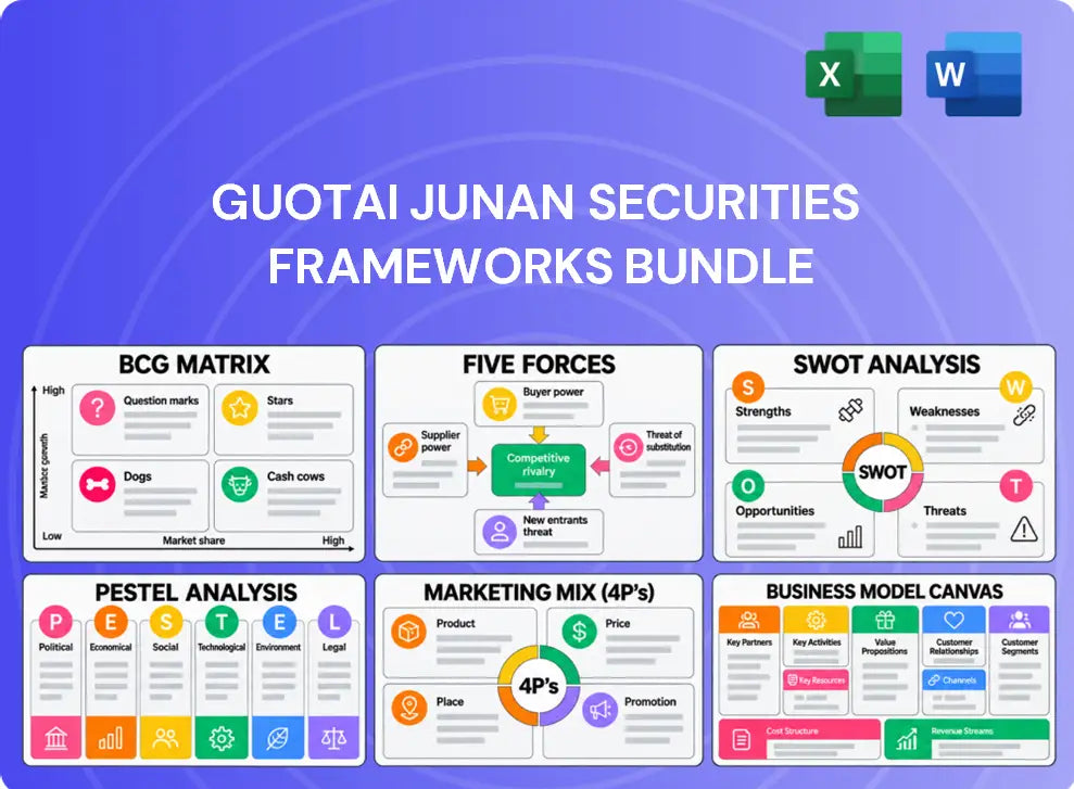 Guotai Junan Securities Company Analysis