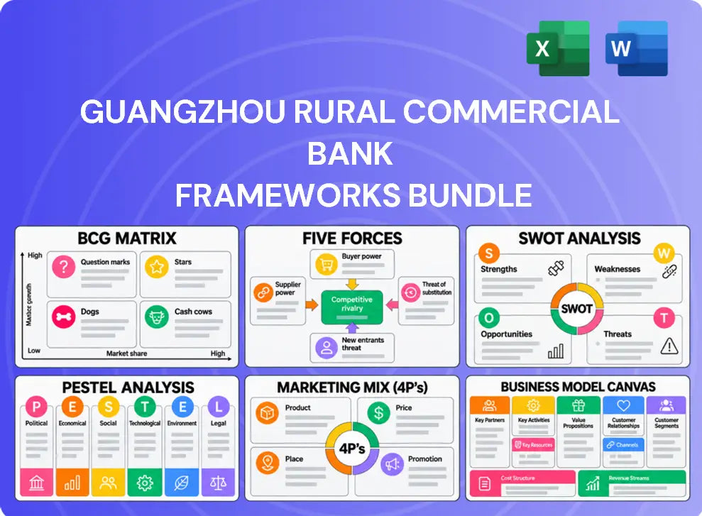 Guangzhou Rural Commercial Bank Company Analysis