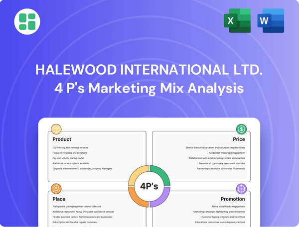Halewood International Ltd. Marketing Mix