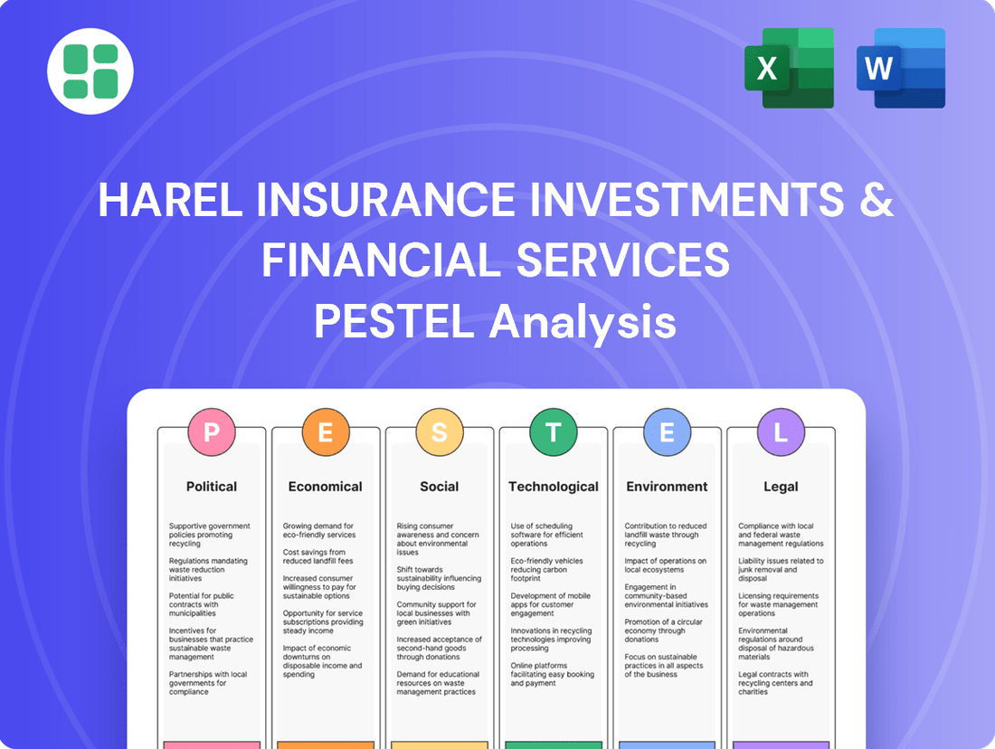 Harel Insurance Investments & Financial Services PESTLE Analysis