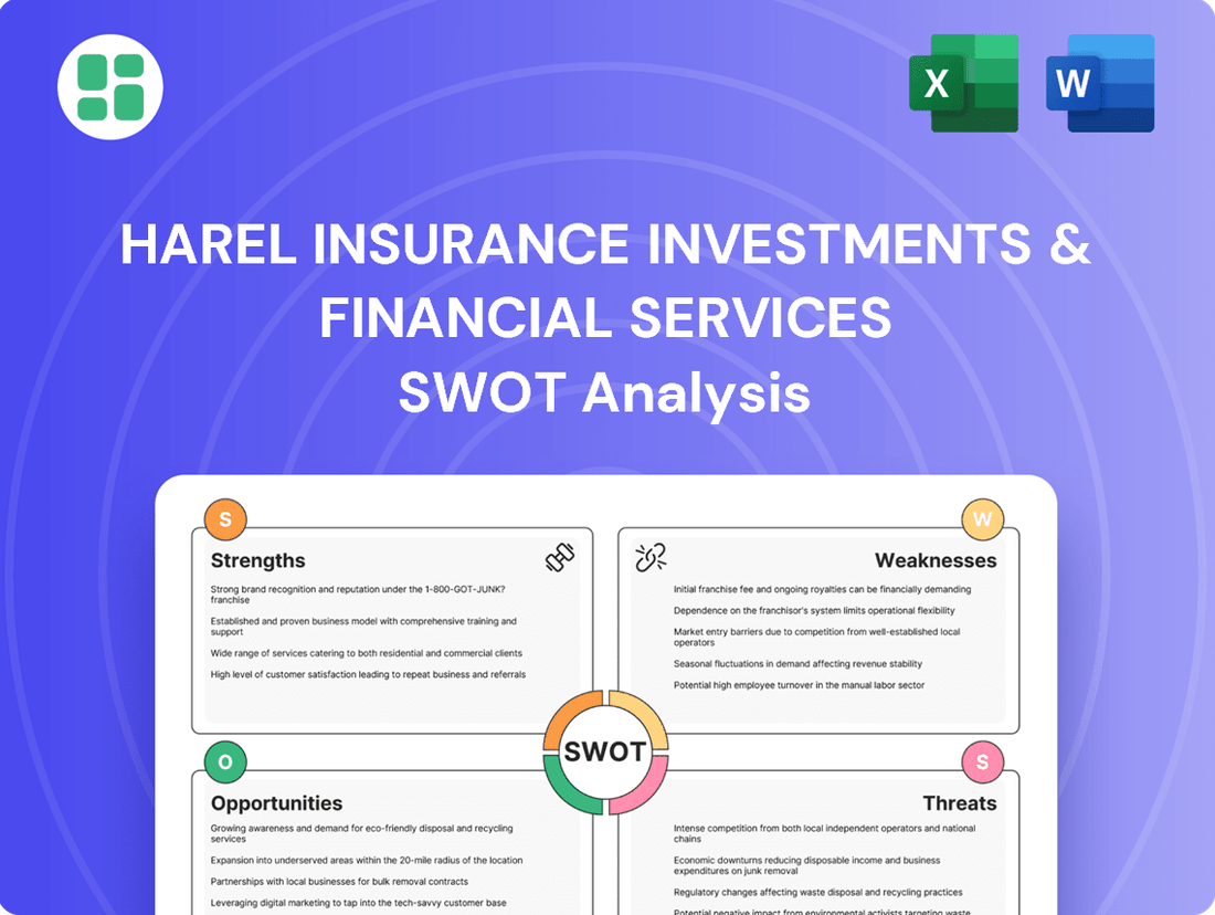 Harel Insurance Investments & Financial Services SWOT Analysis