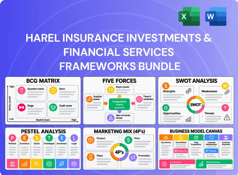 Harel Insurance Investments & Financial Services Company Analysis