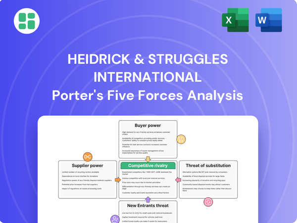 Heidrick & Struggles International Porter's Five Forces Analysis