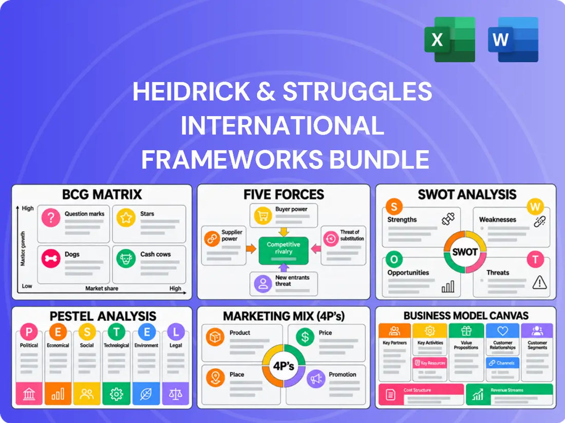 Heidrick & Struggles International Company Analysis