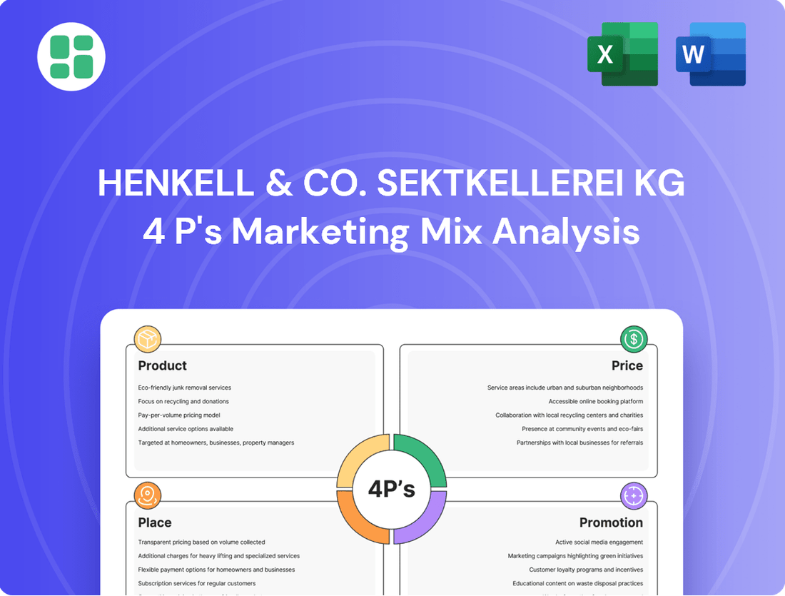 Henkell & Co. Sektkellerei KG Marketing Mix