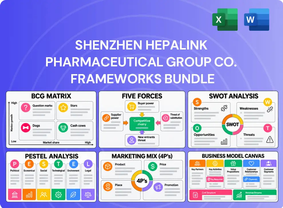 Shenzhen Hepalink Pharmaceutical Group Co. Company Analysis