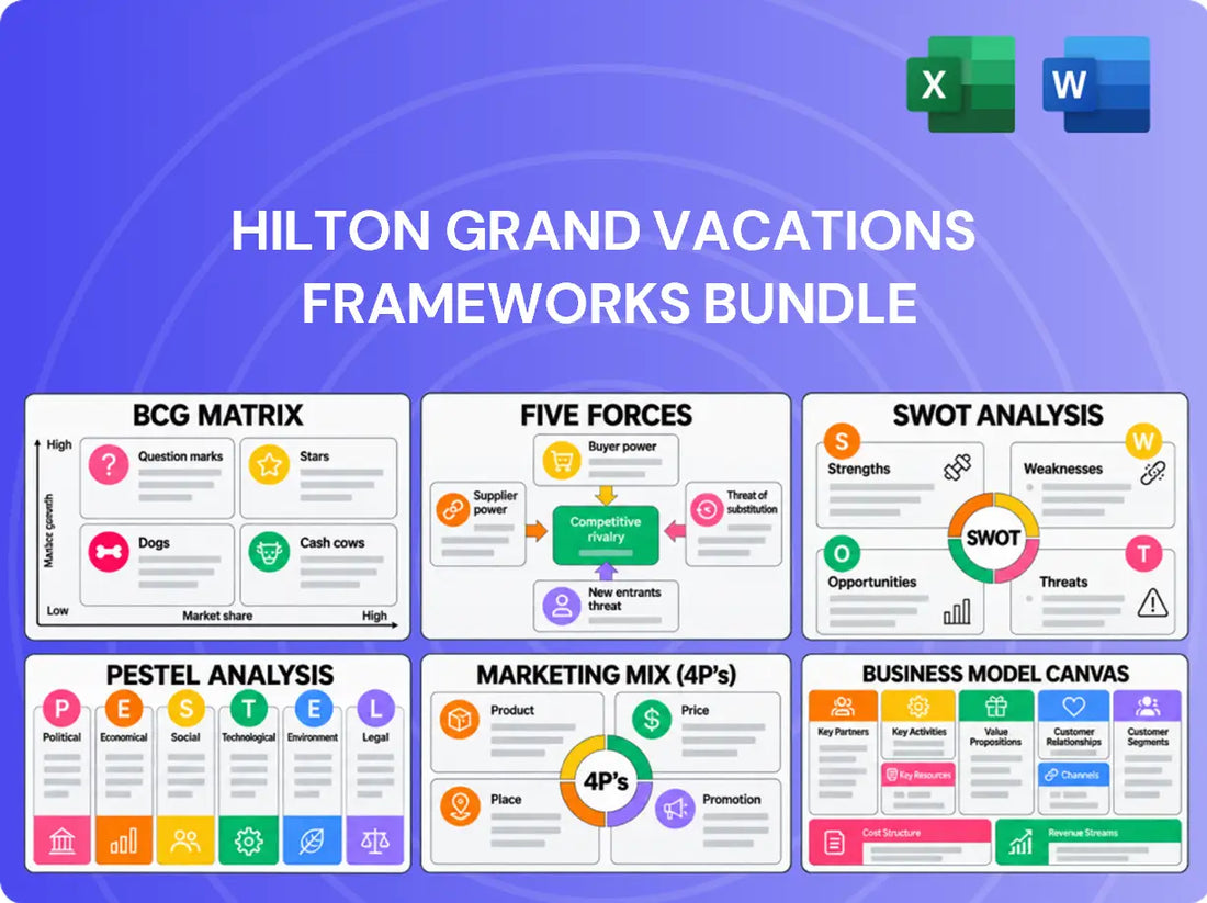 Hilton Grand Vacations Company Analysis