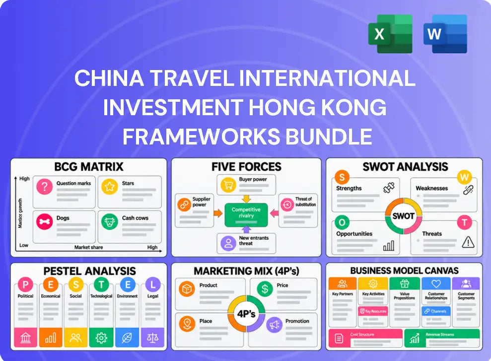 China Travel International Investment Hong Kong Company Analysis