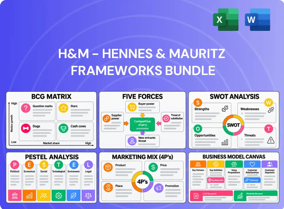 H&M - Hennes & Mauritz Company Analysis