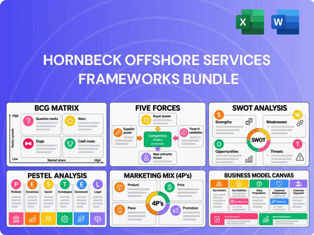 Hornbeck Offshore Services Company Analysis