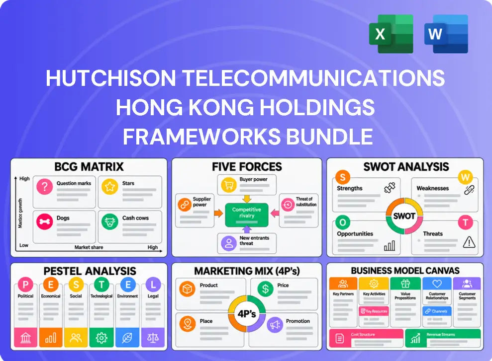 Hutchison Telecommunications Hong Kong Holdings Company Analysis