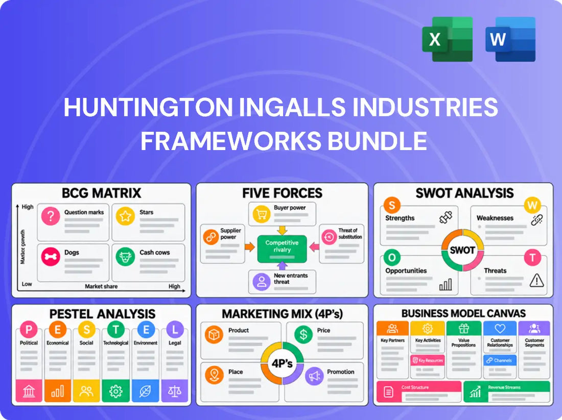 Huntington Ingalls Industries Company Analysis