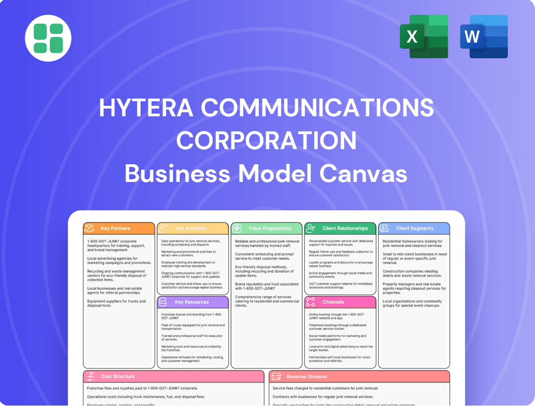 Hytera Communications Corporation Business Model Canvas