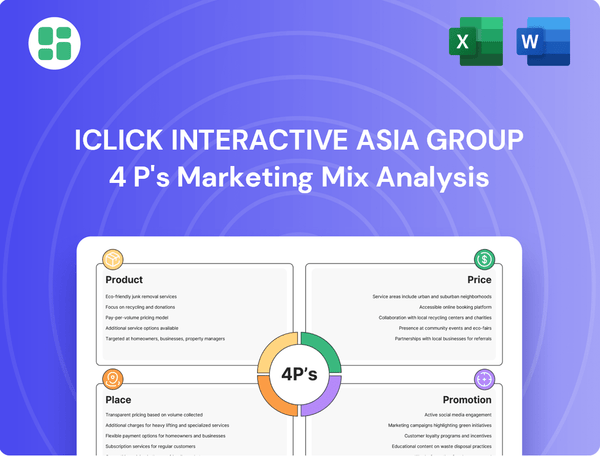 iClick Interactive Asia Group Marketing Mix