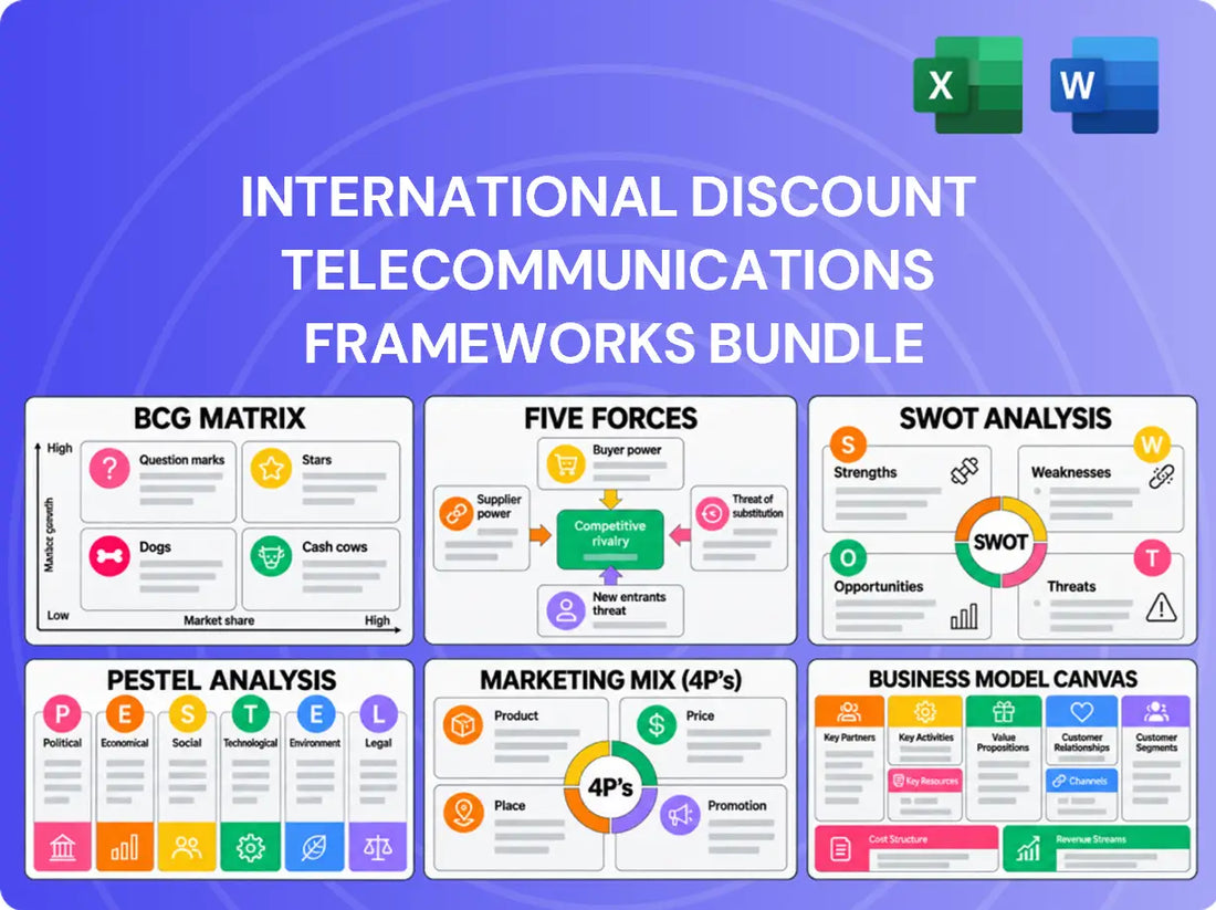 International Discount Telecommunications Company Analysis