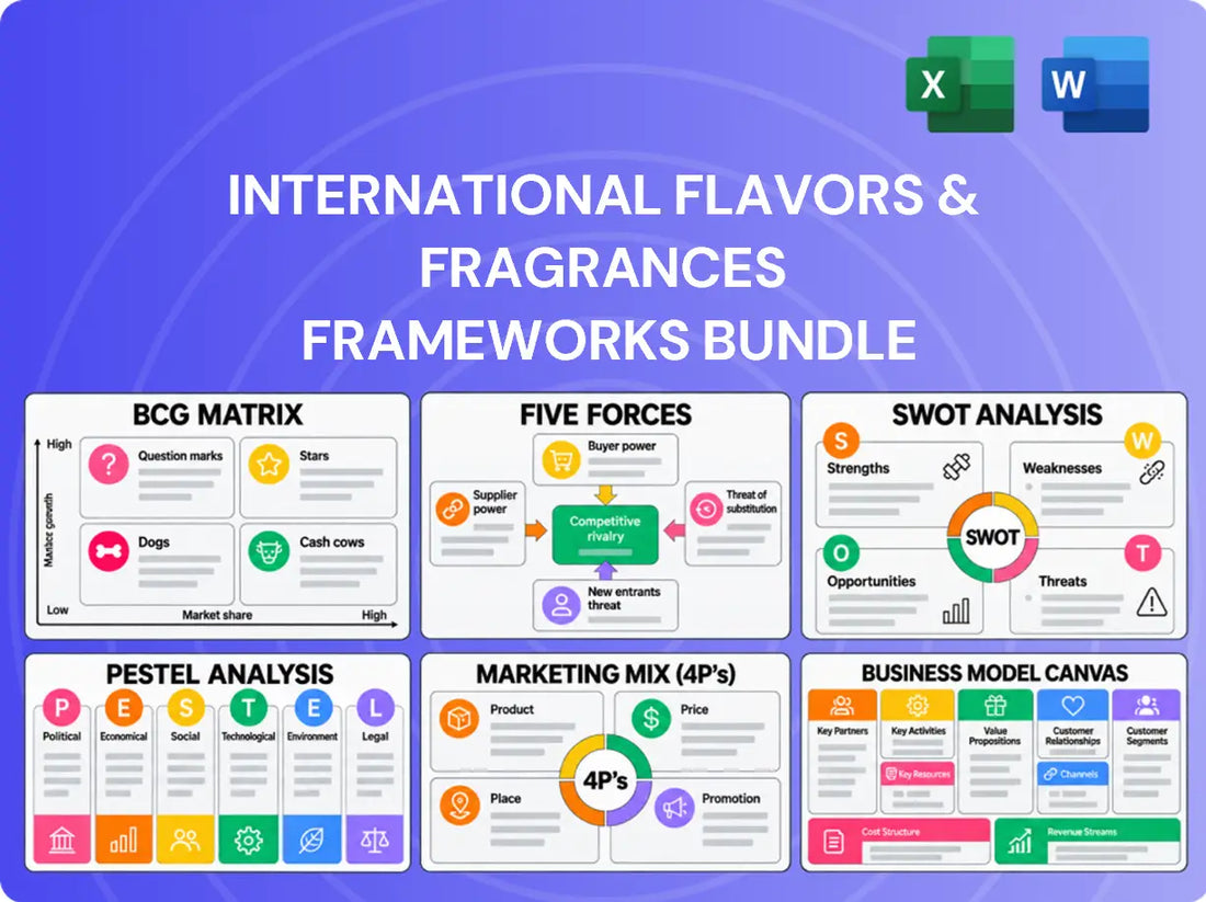 International Flavors & Fragrances Company Analysis