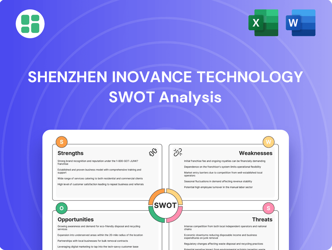 Shenzhen Inovance Technology SWOT Analysis
