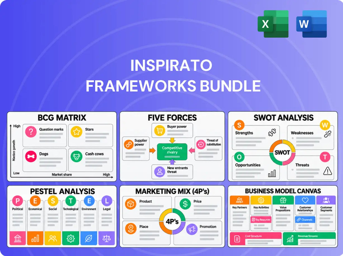 Inspirato Company Analysis