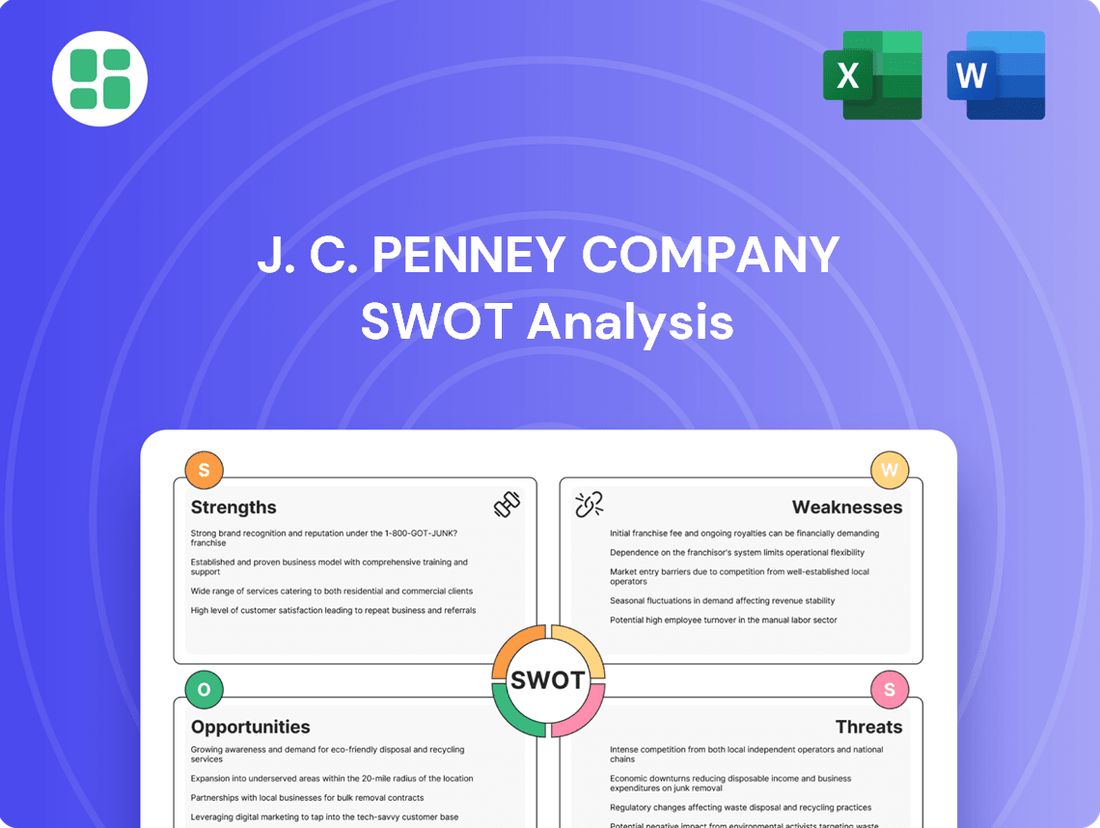 J. C. Penney Company SWOT Analysis