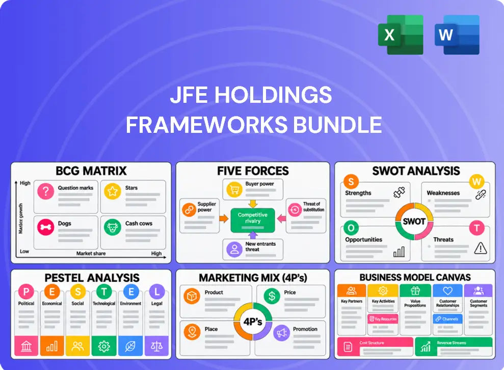 JFE Holdings Company Analysis