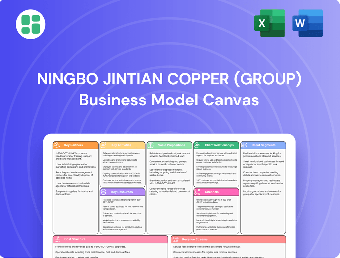 Ningbo Jintian Copper (Group) Business Model Canvas