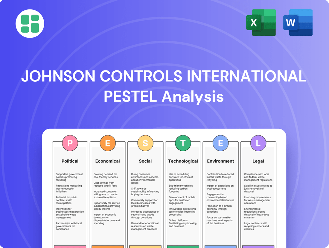 Johnson Controls International PESTLE Analysis