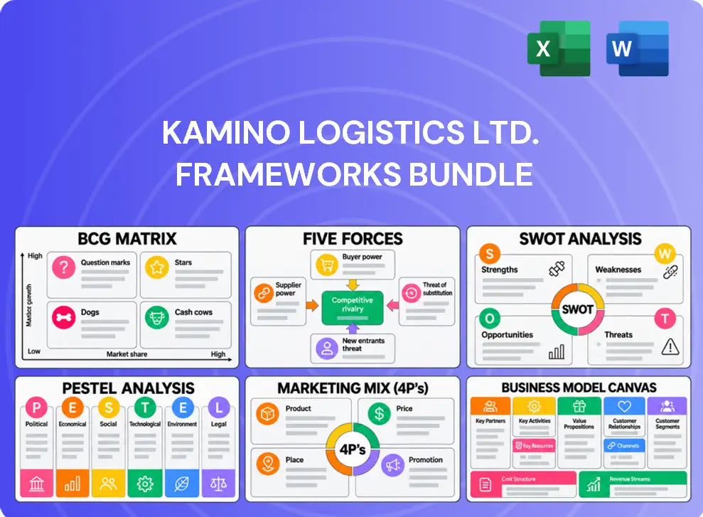 Kamino Logistics Ltd. Company Analysis