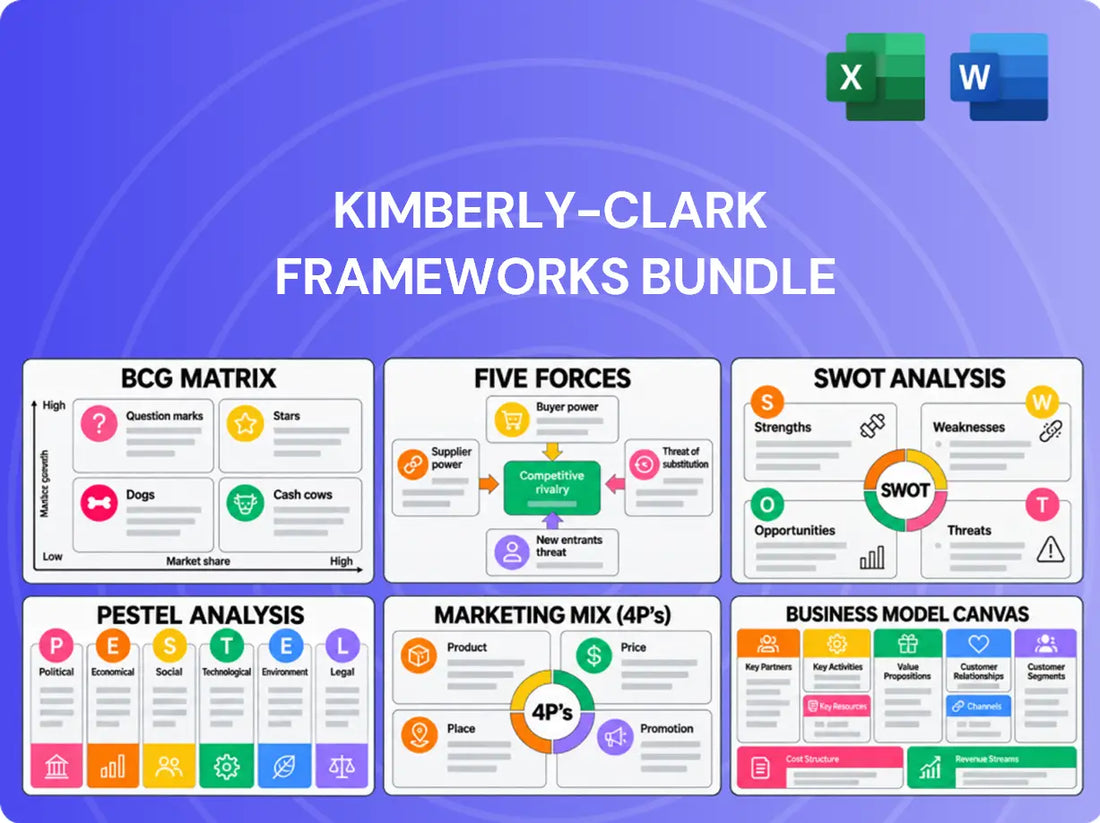 Kimberly-Clark Company Analysis