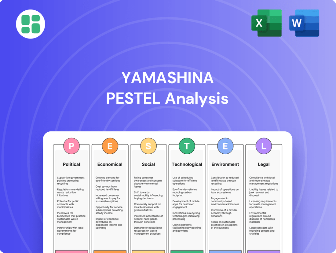 Yamashina PESTLE Analysis