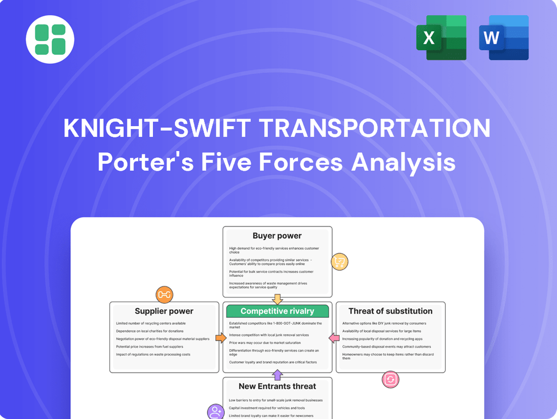 Knight-Swift Transportation Porter's Five Forces Analysis