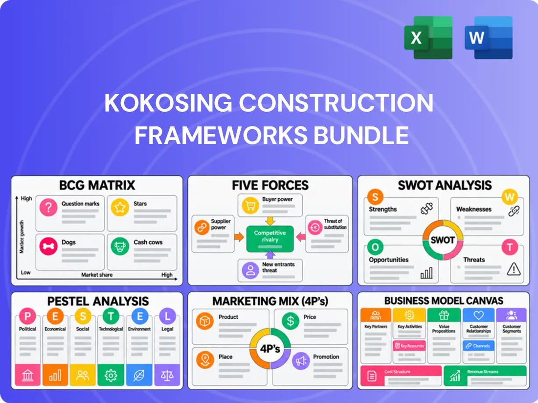 Kokosing Construction Company Analysis