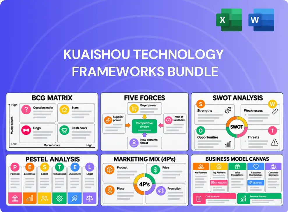 Kuaishou Technology Company Analysis