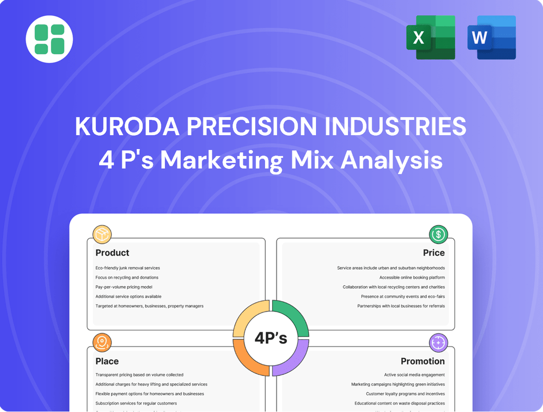 Kuroda Precision Industries Marketing Mix