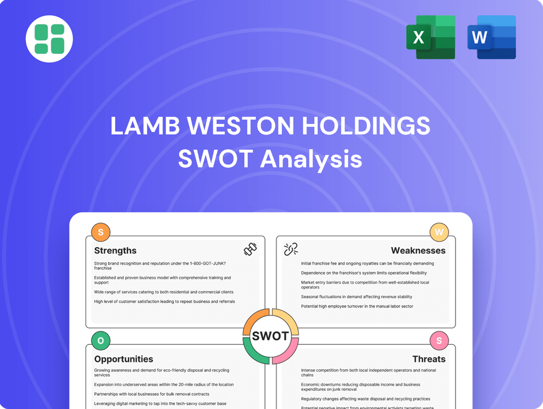 Lamb Weston Holdings SWOT Analysis