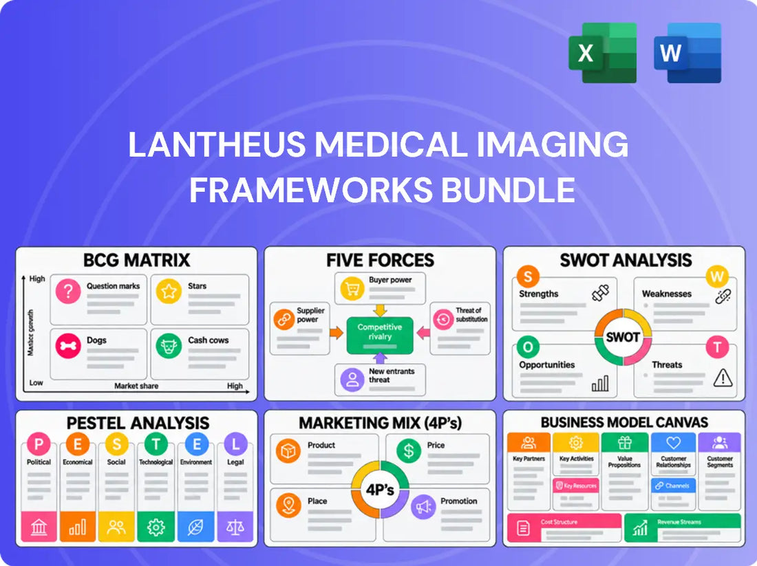 Lantheus Medical Imaging Company Analysis