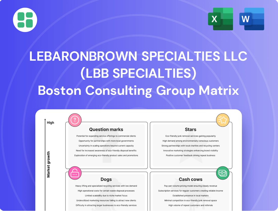 LeBaronBrown Specialties LLC (LBB Specialties) Boston Consulting Group Matrix