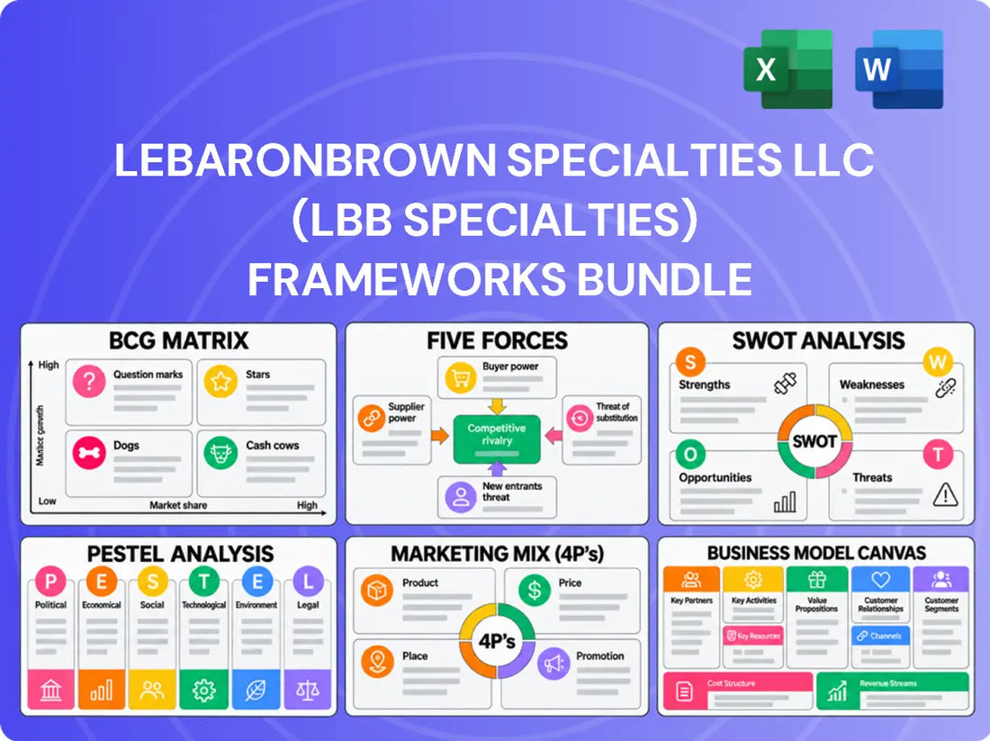 LeBaronBrown Specialties LLC (LBB Specialties) Company Analysis