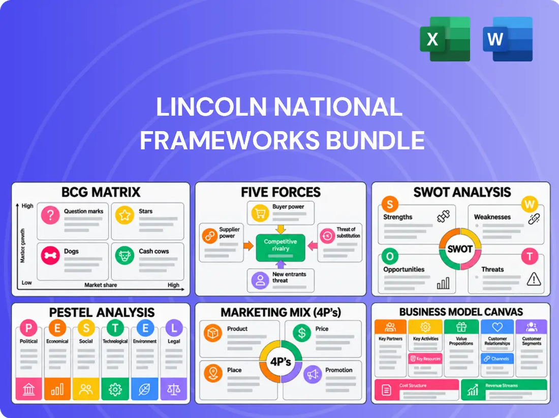 Lincoln National Company Analysis